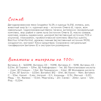 MEAT GARDEN PROPHYLACTIC Индейка и рис для собак всех пород с чувств. пищеварением 12кг фото, цены, купить