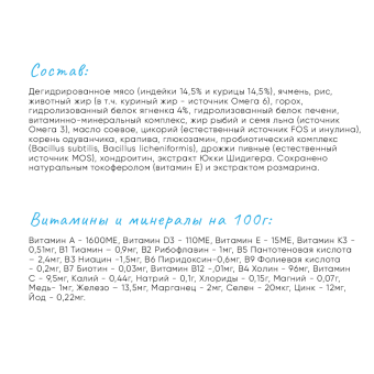 MEAT GARDEN BASIC Ягненок и травы для собак мелких пород 8кг фото, цены, купить