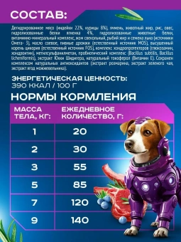 GOODWIN для взрослых собак мелких и миниатюрных пород с ягненком 400г фото, цены, купить